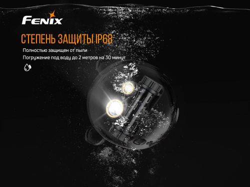 150 Fenix Налобный фонарьRaptor HM65R фото 3 150 Fenix Налобный фонарьRaptor HM65R фото 3